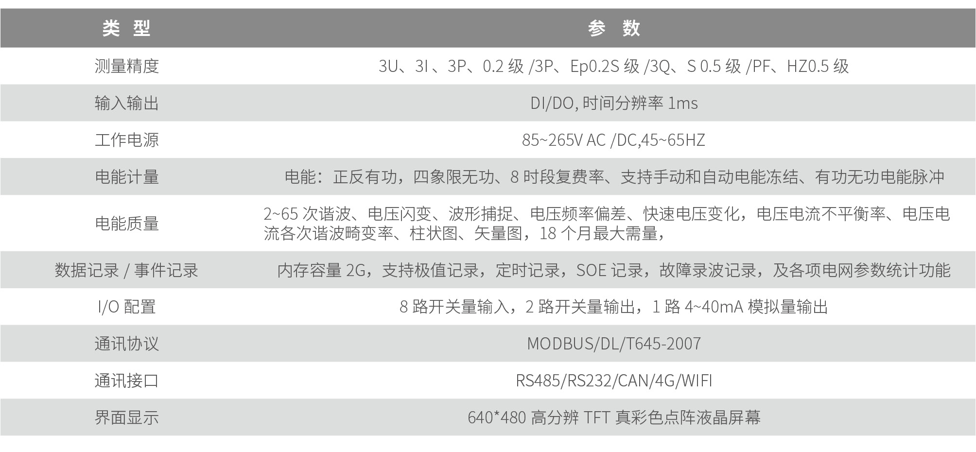 bc贷(中国区)官方网站_活动1624